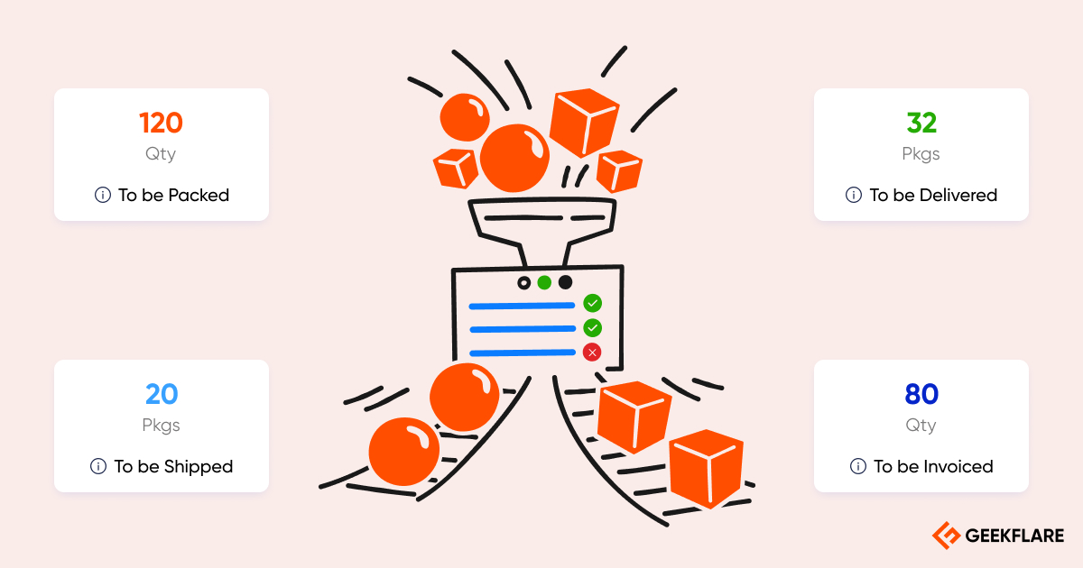 inventory-management-software