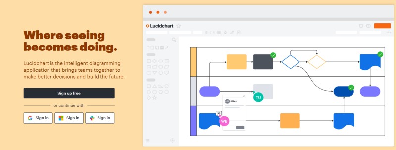 lucidchart-software-architecture-diagram