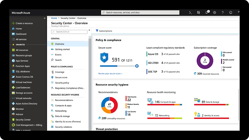 Azure Blob Storage