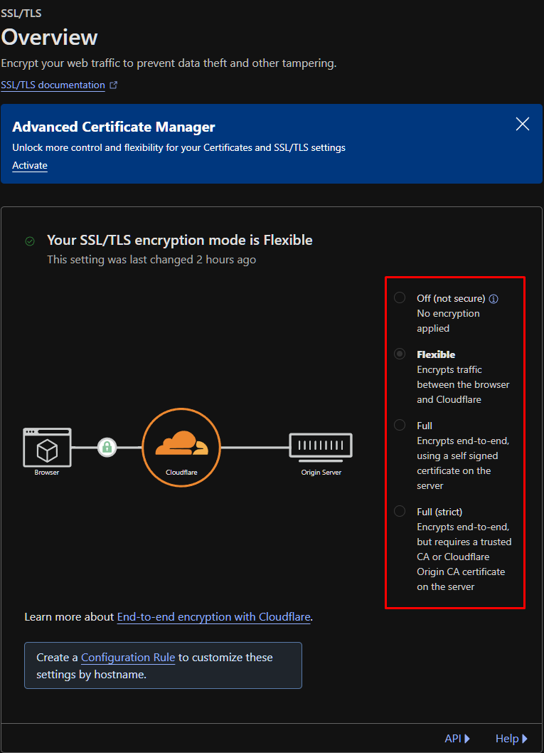 ssl-tls-overview