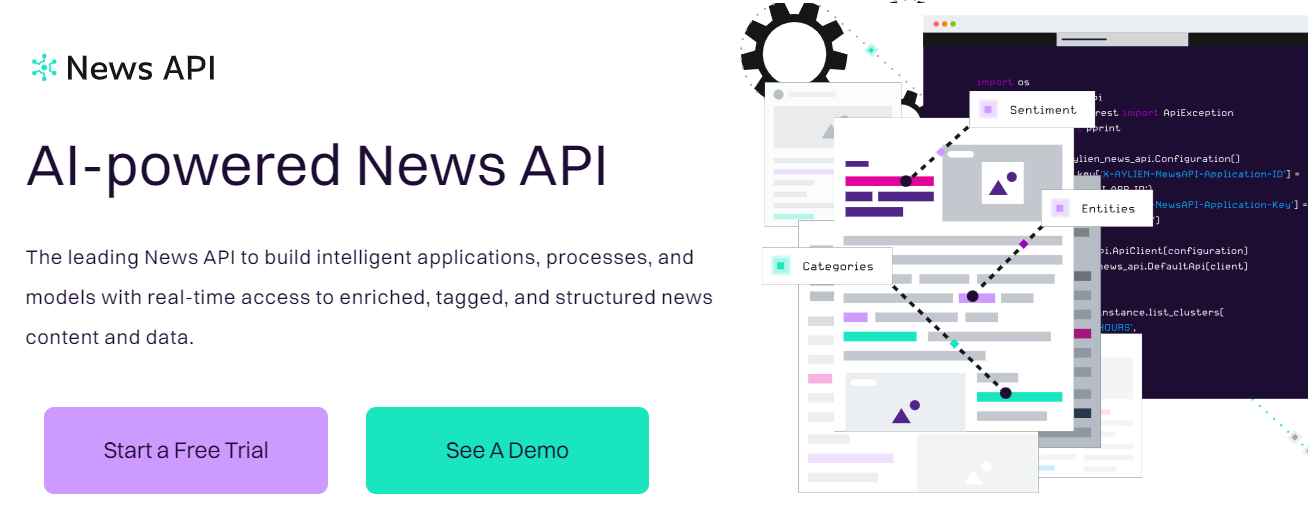 Aylien News API