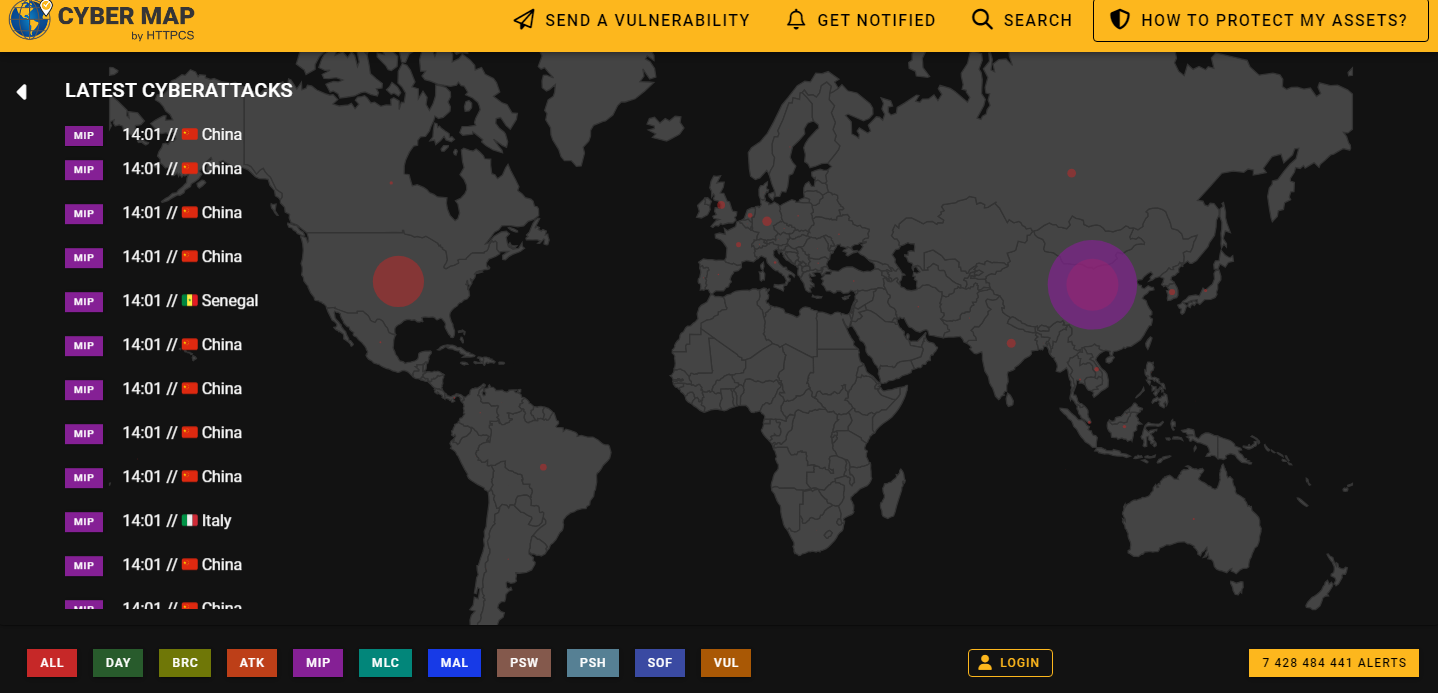 HTTPCS threat map