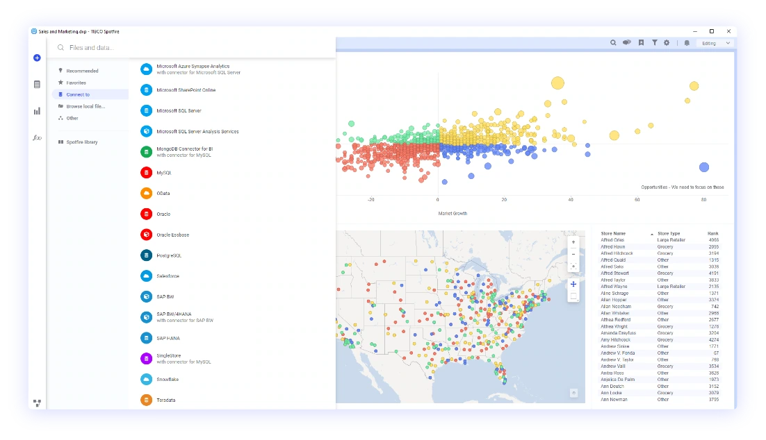 Spotfire