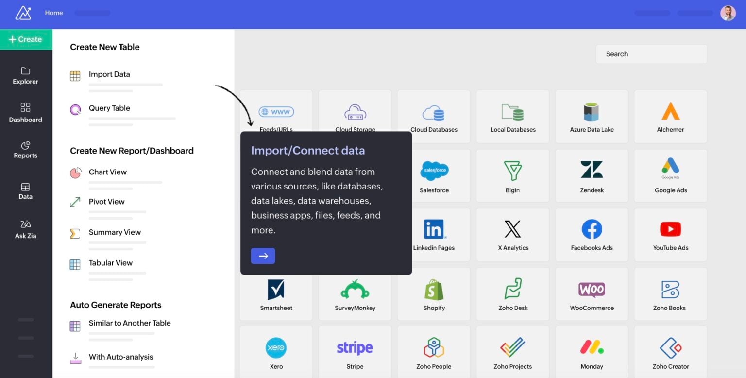 14 Best Business Intelligence Tools in 2026