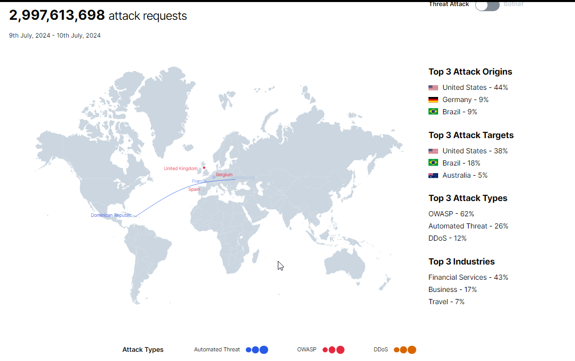 imperva cyber attack map