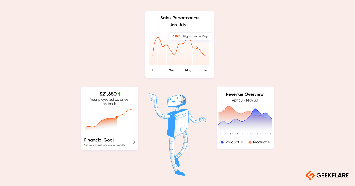 Best AI Tools for Data Analysis