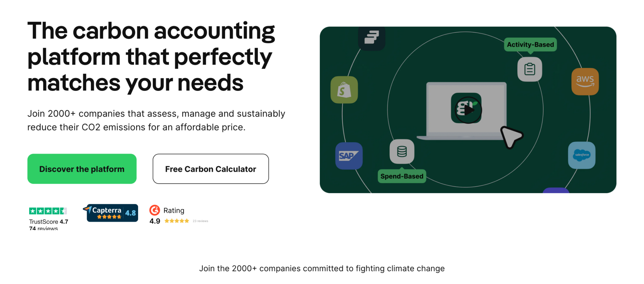 Image introduces the Greenly carbon accounting platform