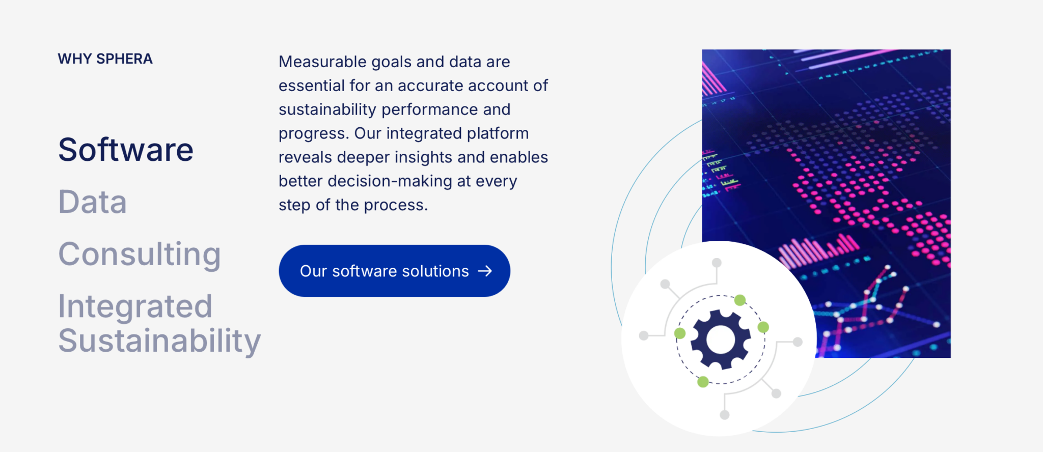 Image introduces the Sphera carbon accounting software