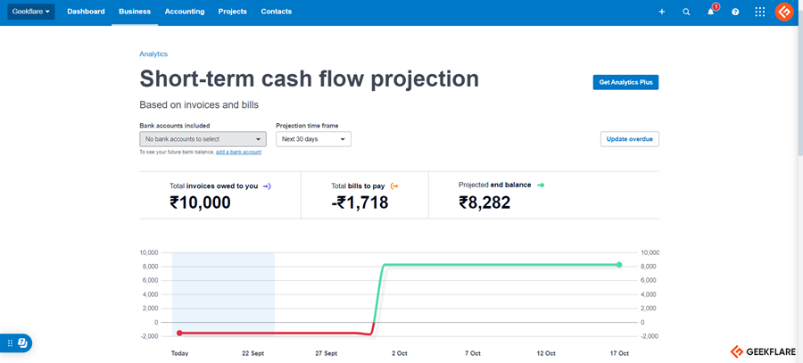 Xero Cash flow