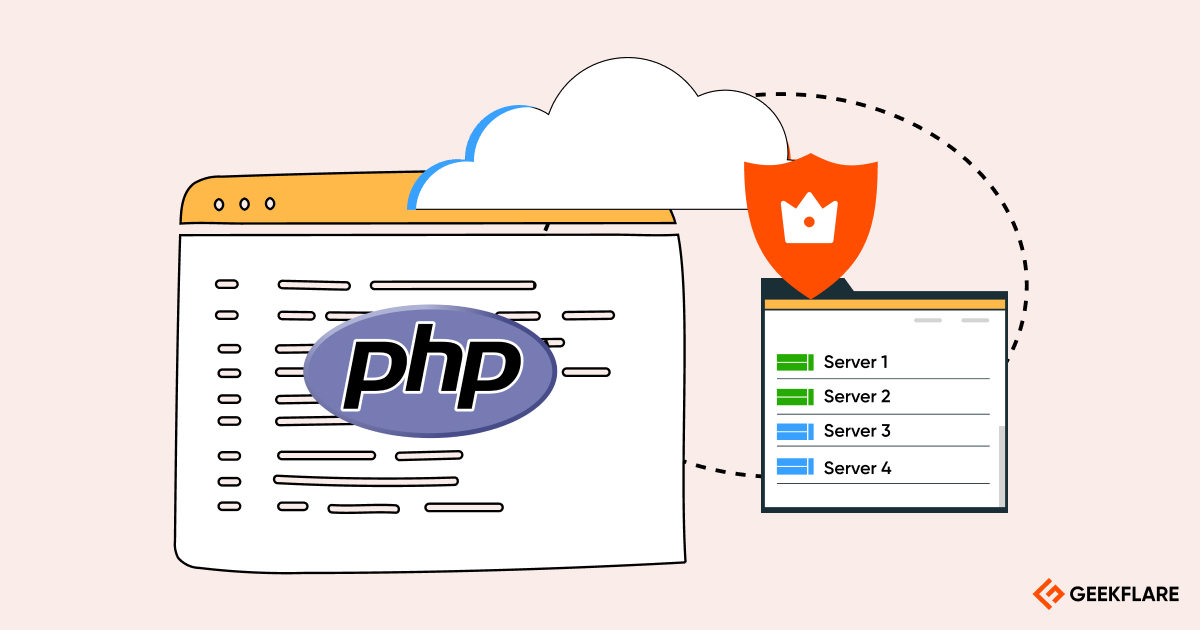 php premium hosting