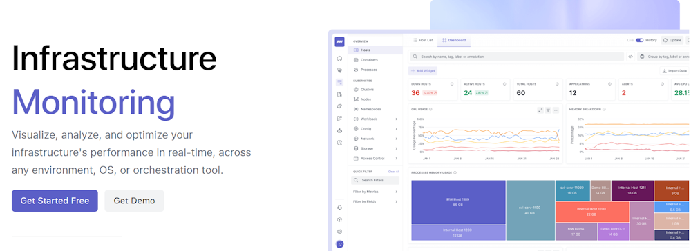 Middleware infrastructure monitoring landing page