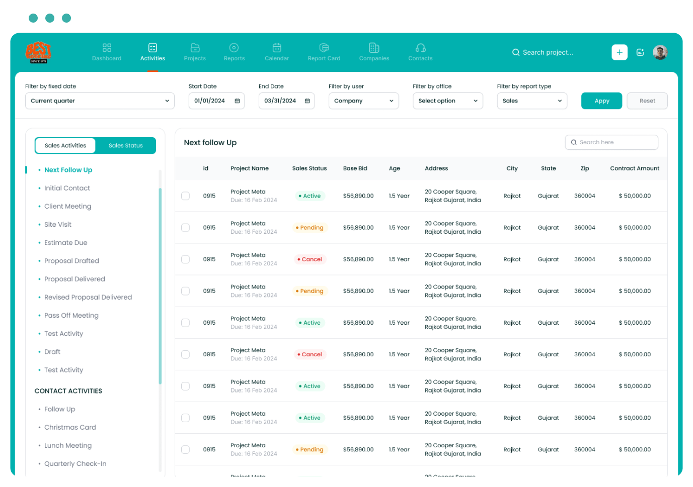 Reporting and Dashboards FollowupCRM