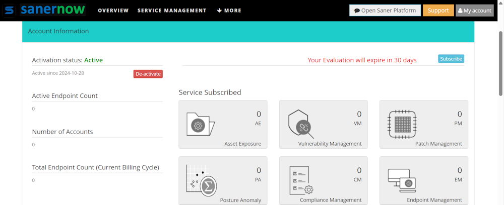 SanerNow Dashboard