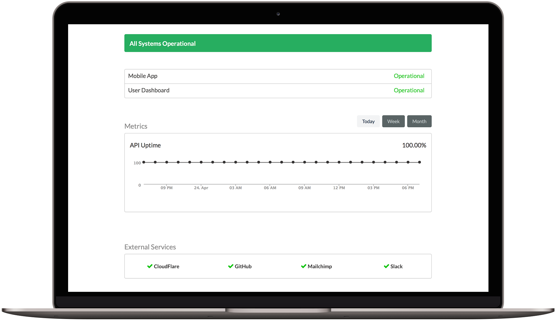Best Status Page Creation Tools for Your Business