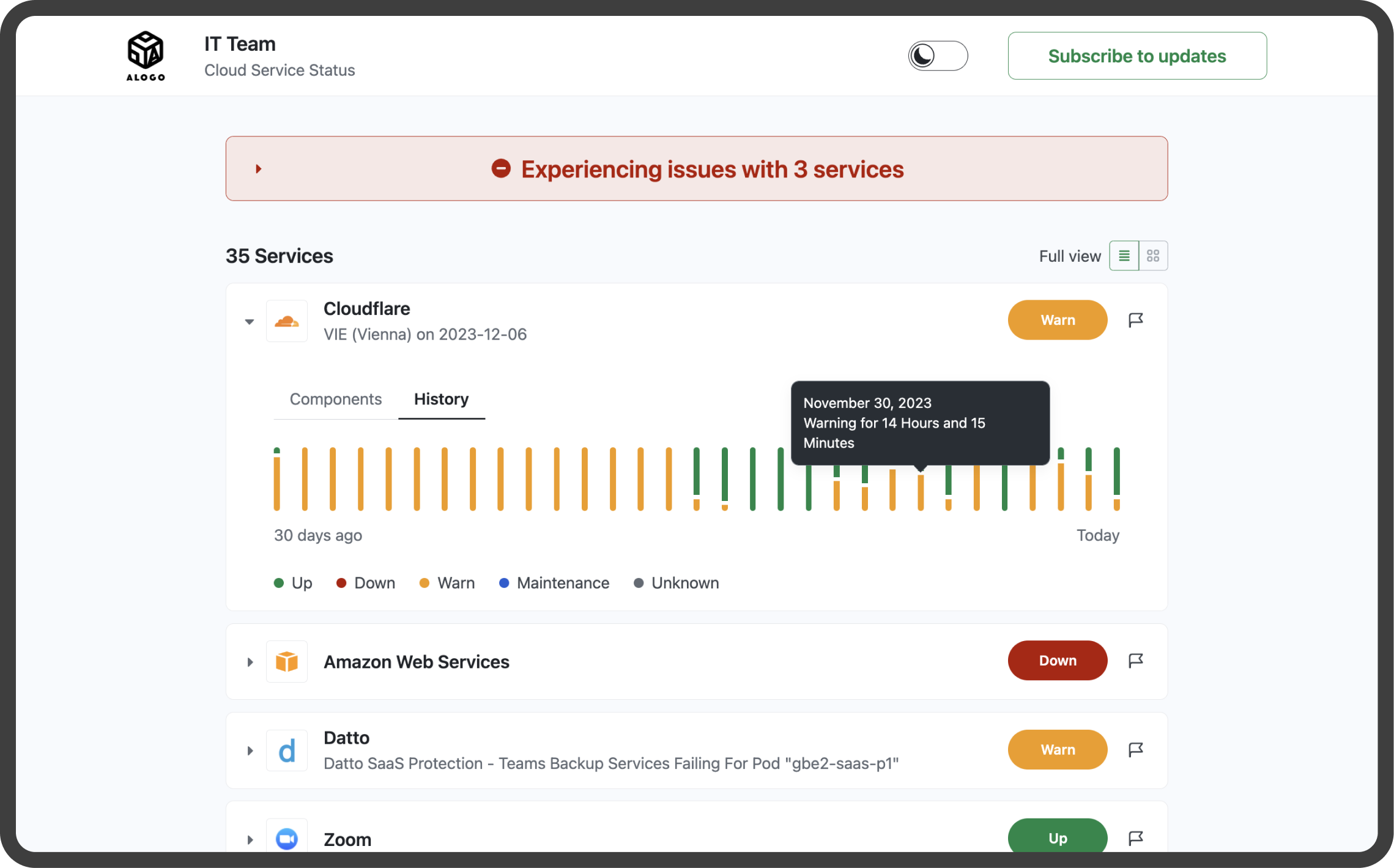Status Tools Best Status Page Creation Tools for Your Business