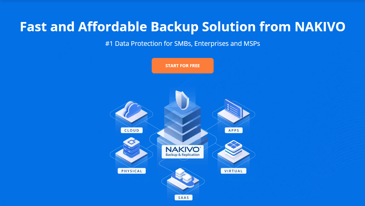 nakivo enterprise backup solution