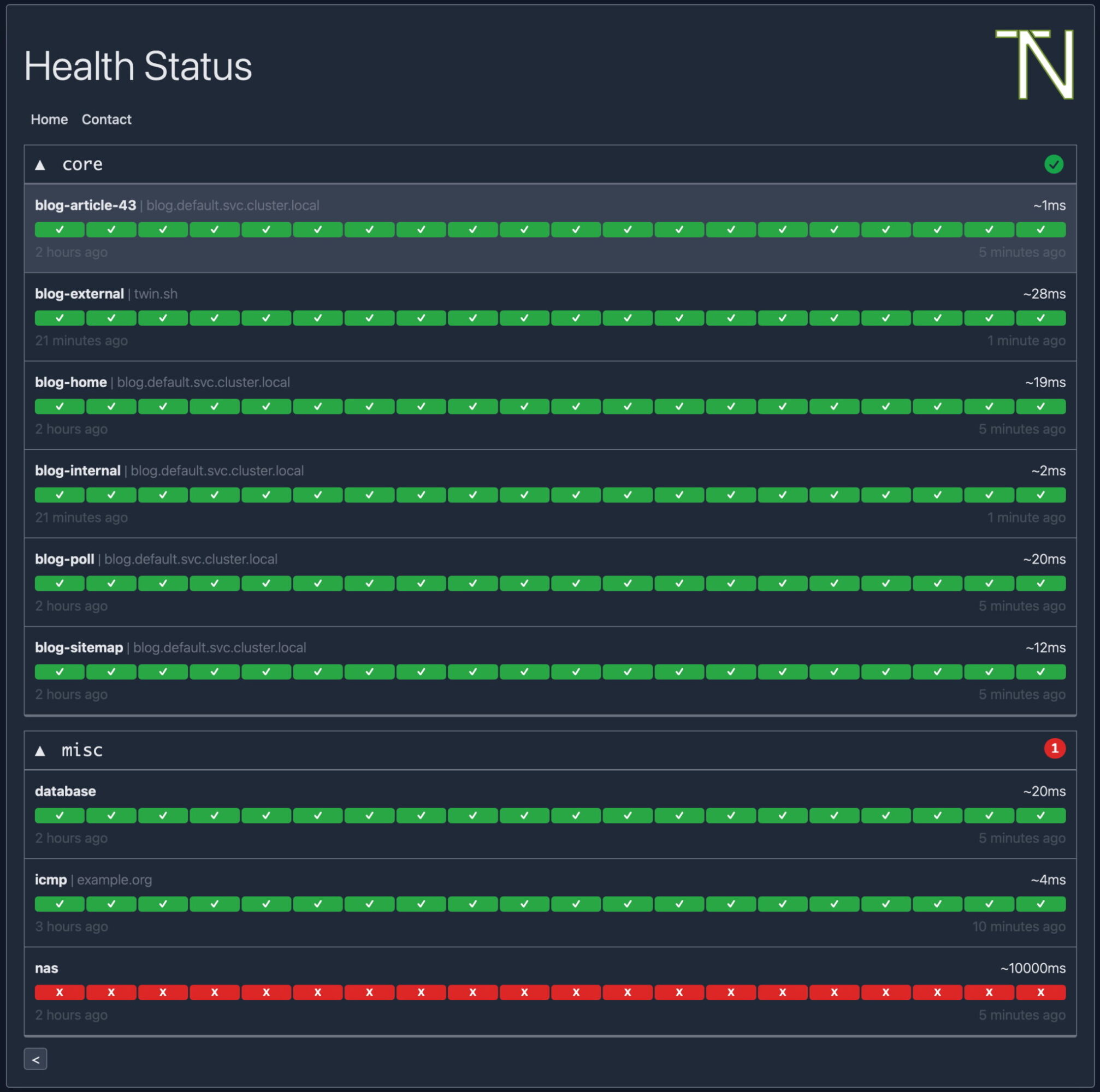Status Tools Best Status Page Creation Tools for Your Business
