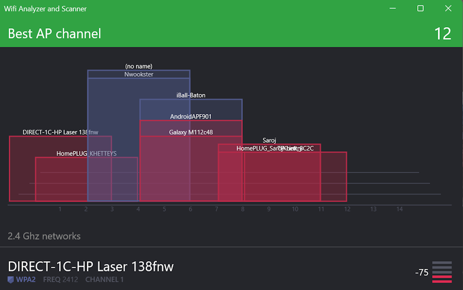 WiFi Analyzer GUI