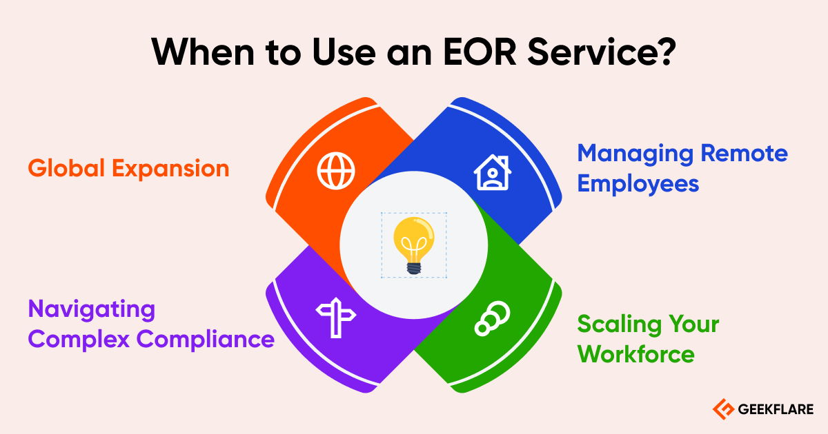 when to use an eor service