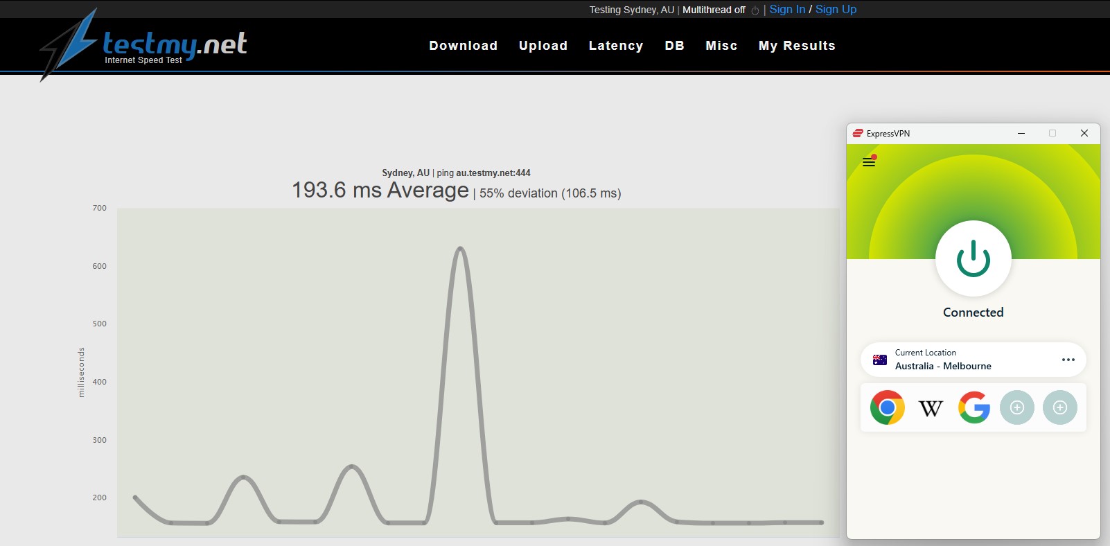 ExpressVPN Distant Latency Test