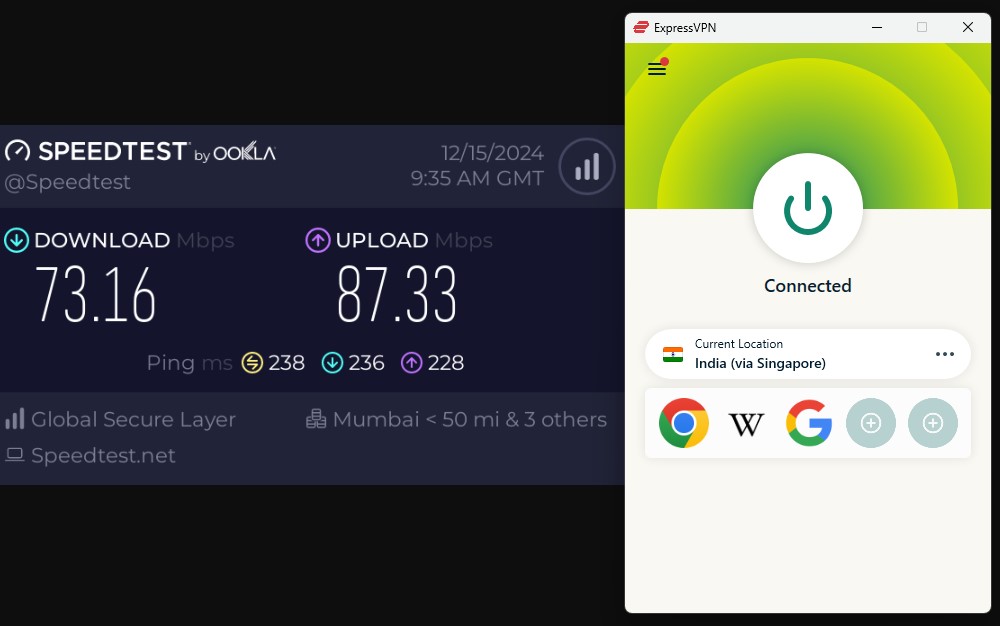 ExpressVPN Regional Speed Test India