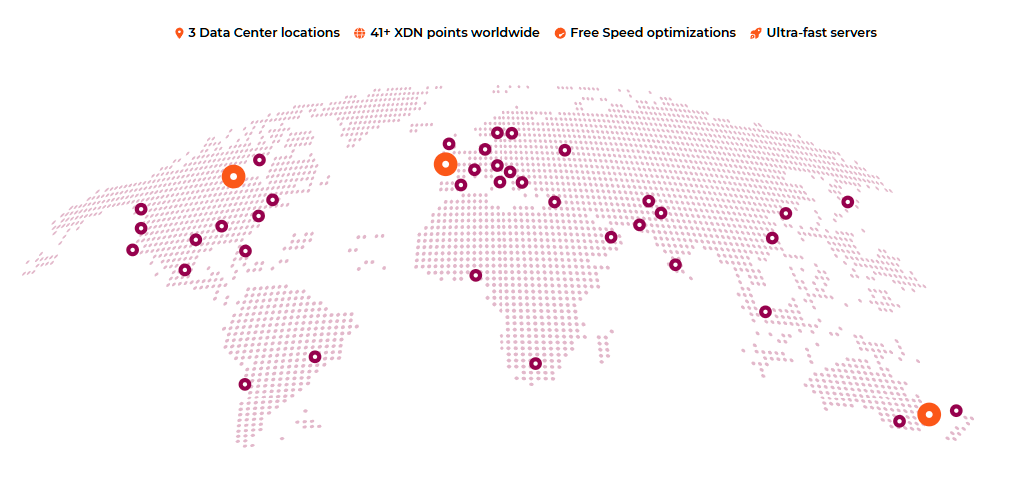 WPX locations XDN