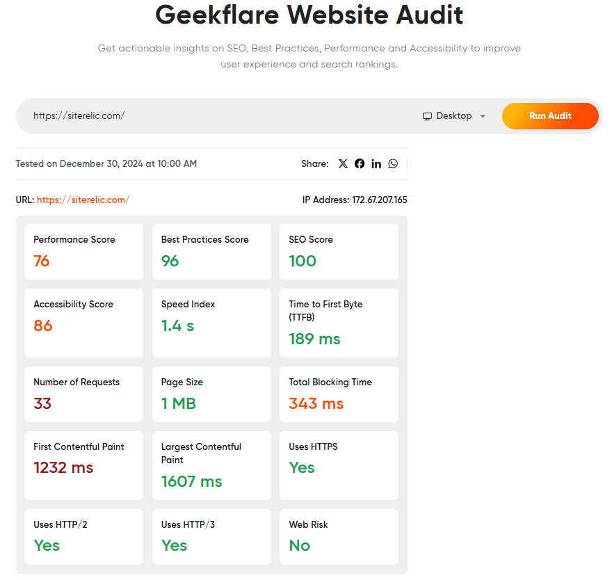 geekflare website audit