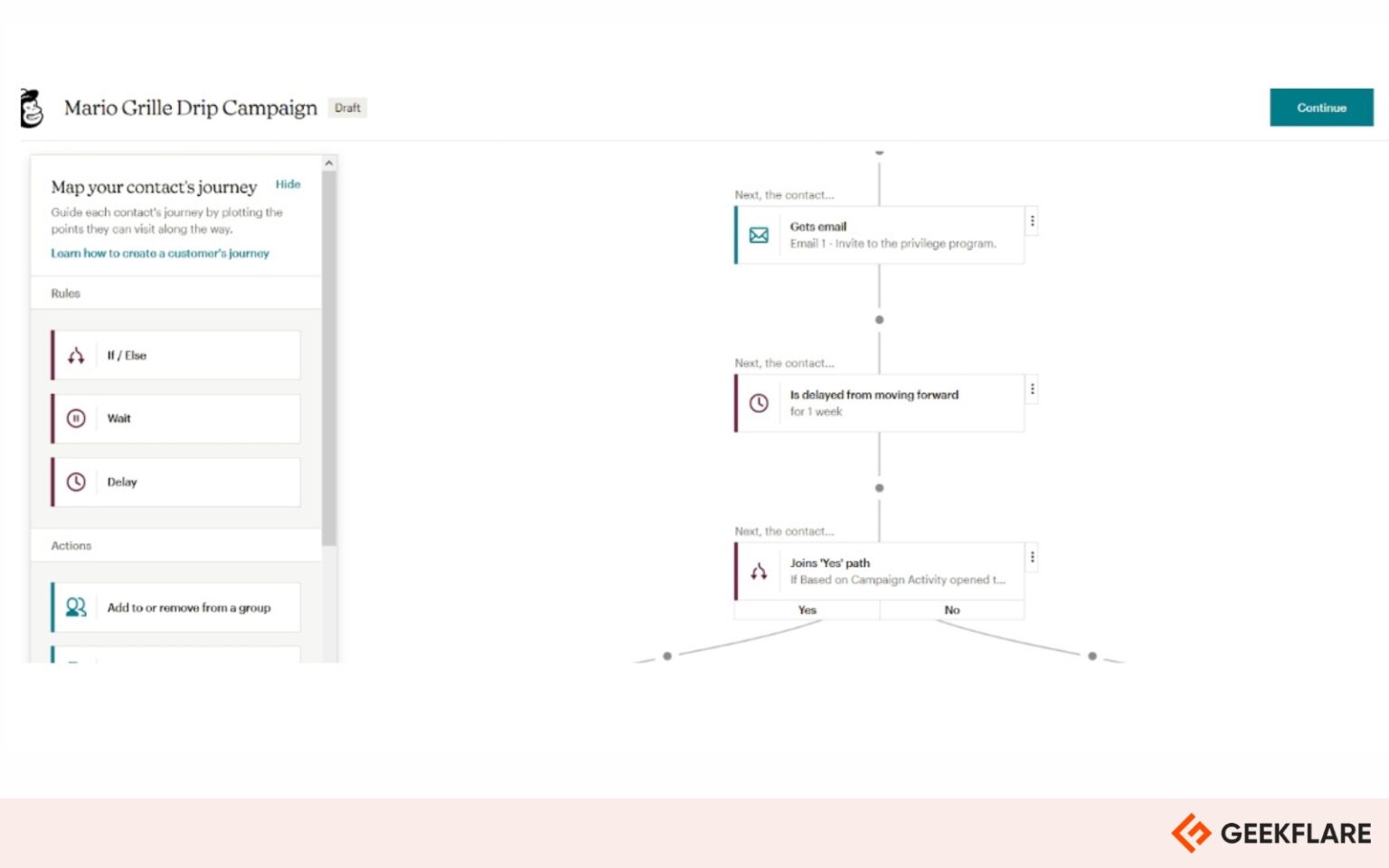 12 Best Marketing Automation Software for 2026 [Tested and Reviewed]