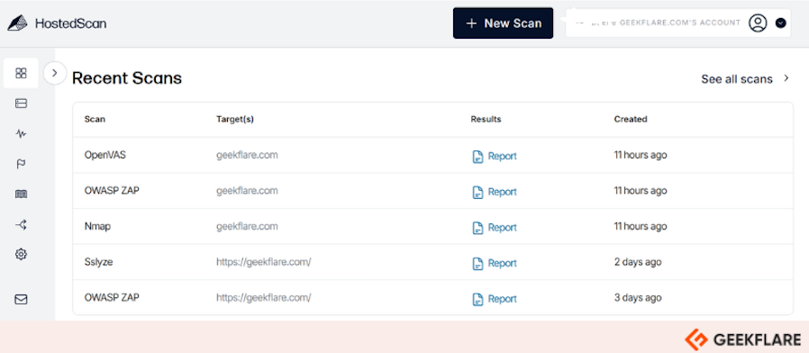 HostedScan Dashboard Geekflare Scanning Report