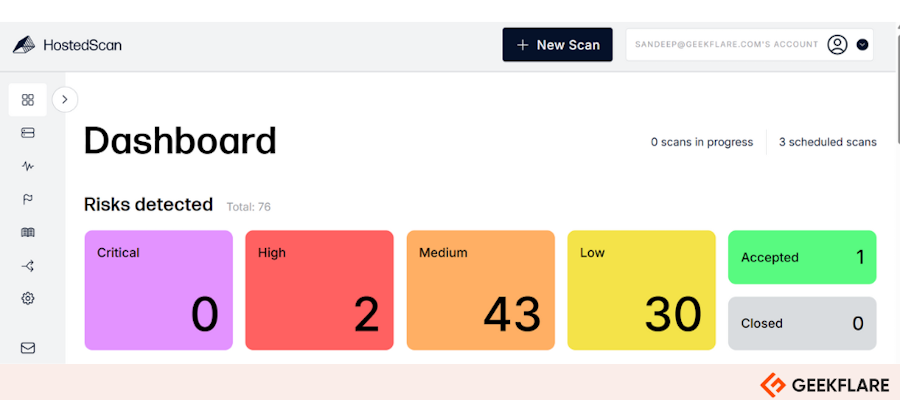 HostedScan Dashboard Showing Geekflare Scanning Results