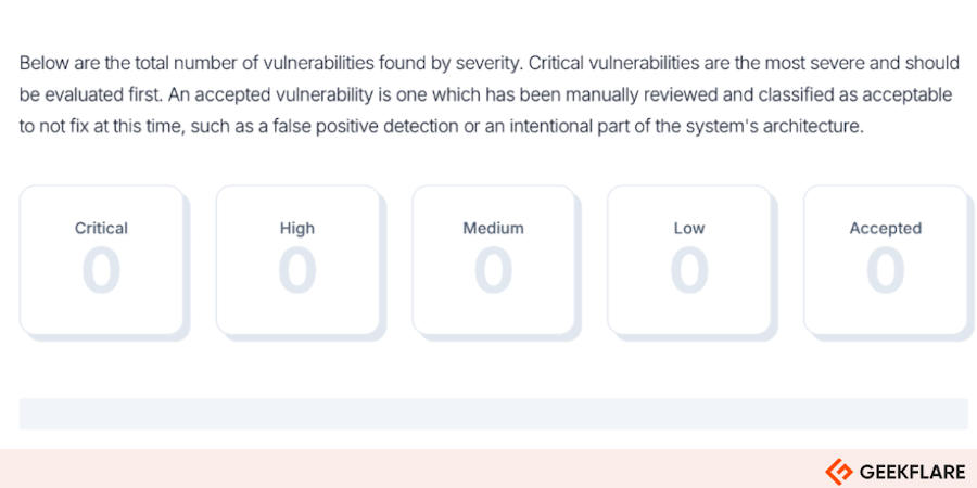 HostedScan Scanning Report for Geekflare