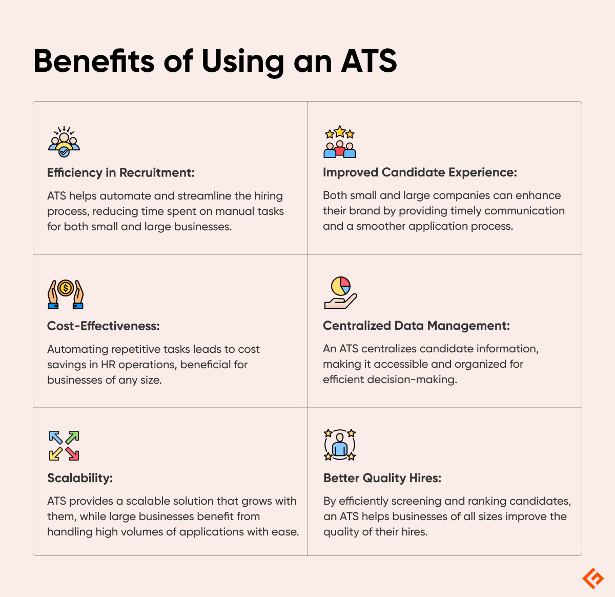 benefits of using an ats