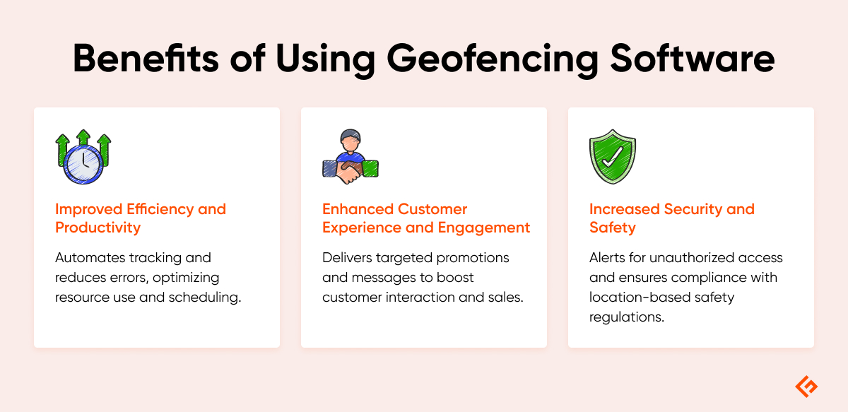 benefits of using geofencing software