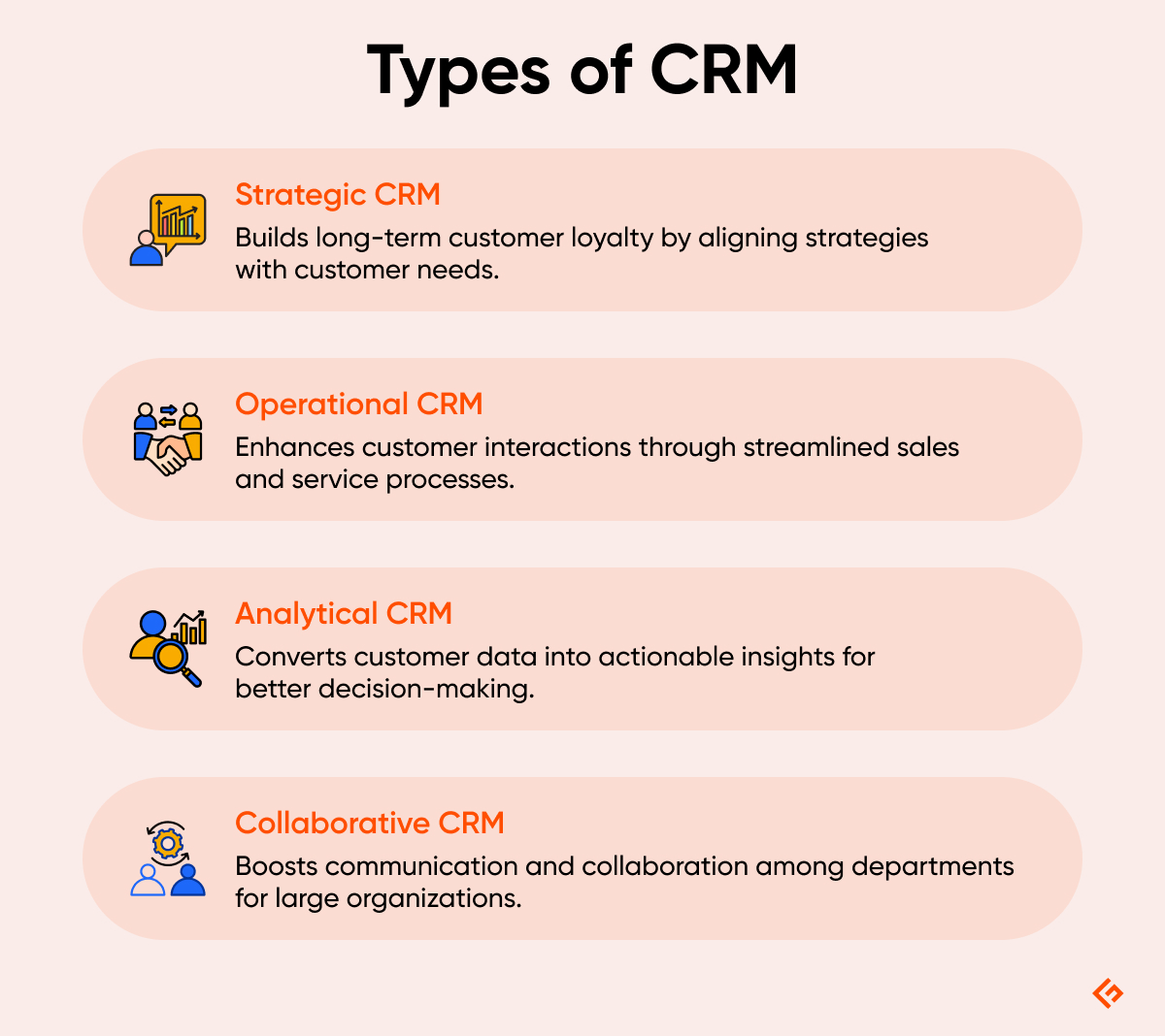 types of crm