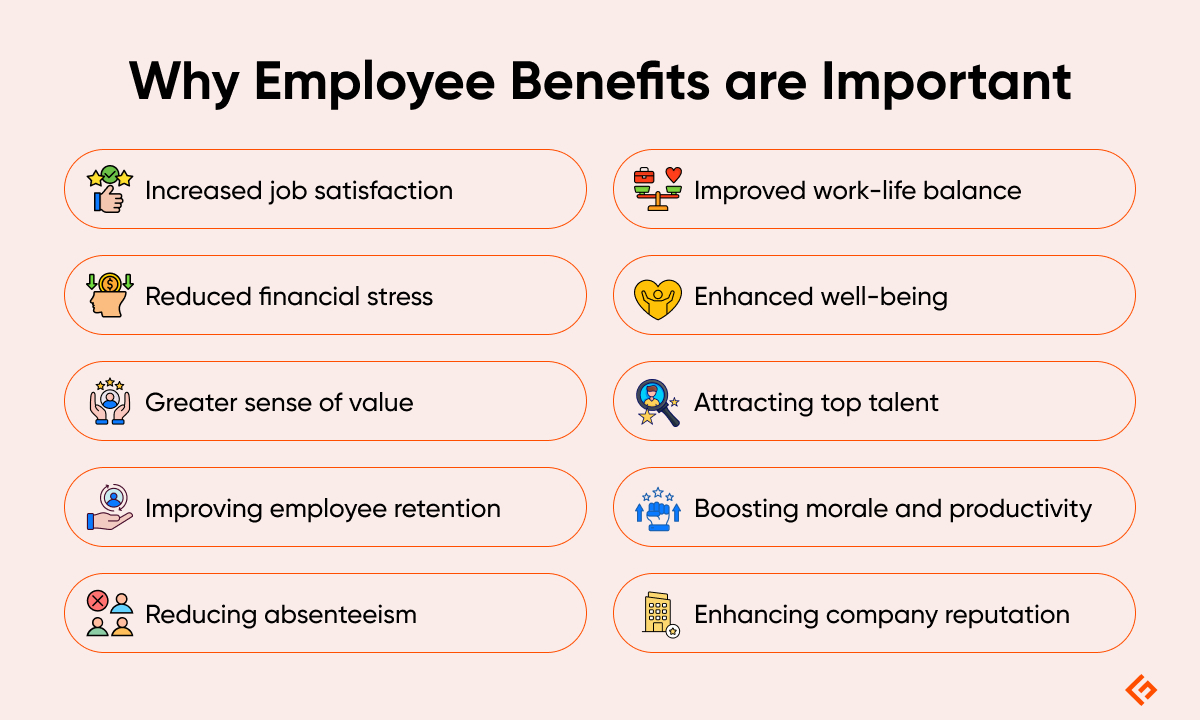 why employee benefits are important