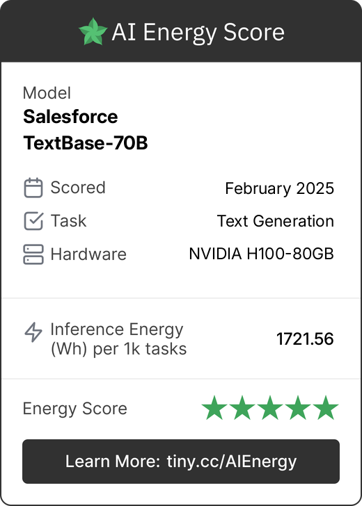 AIEnergyScore 14