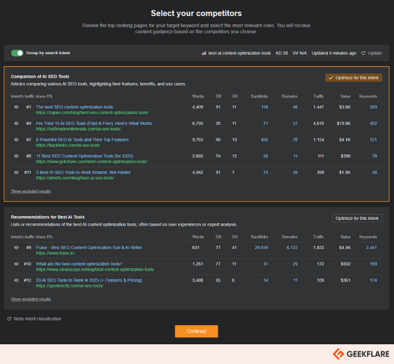 Ahrefs content helper group intent