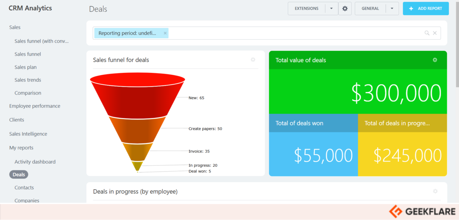 11 Best Sales Pipeline Software to Close More Deals [Reviewed & Compared]