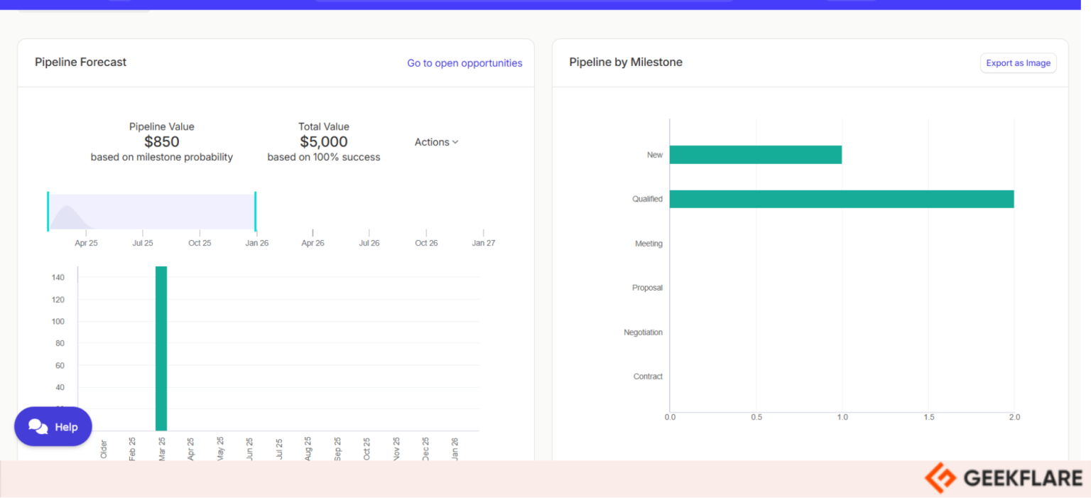 11 Best Sales Pipeline Software to Close More Deals [Reviewed & Compared]