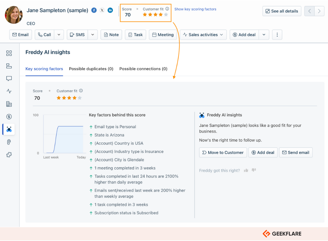 Freshsales AI lead scoring