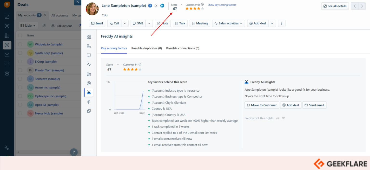 11 Best Sales Pipeline Software to Close More Deals [Reviewed & Compared]