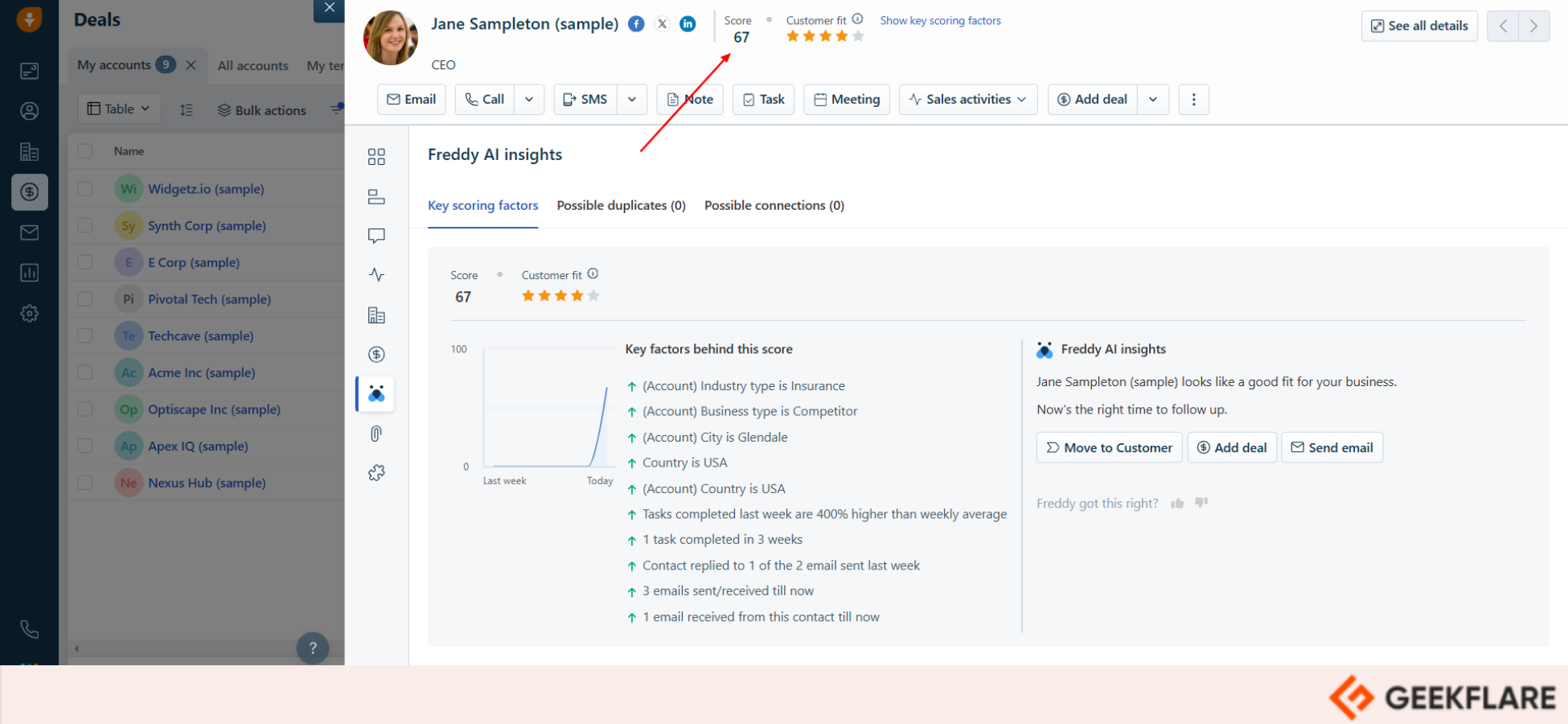 Freshsales contact scoring feature