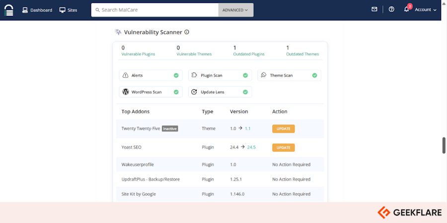 MalCare dashboard showing results of its vulnerability scanner