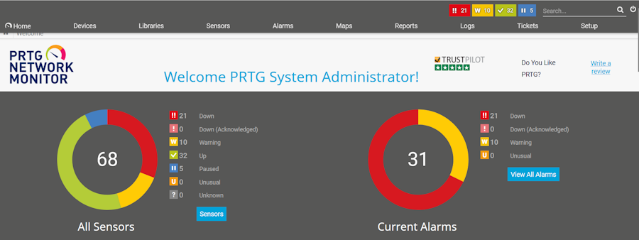 PRTG Network Monitor Dashboard