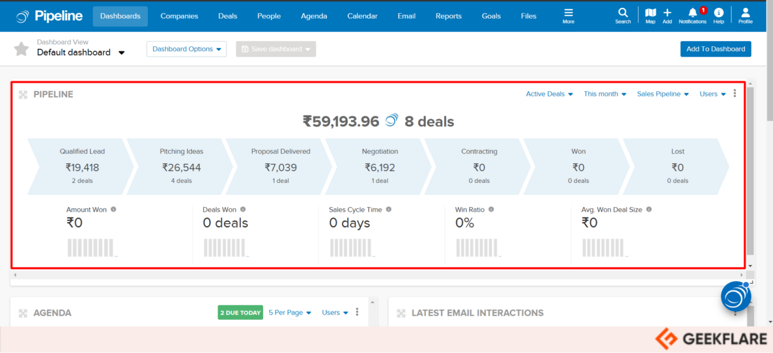 11 Best Sales Pipeline Software to Close More Deals [Reviewed & Compared]