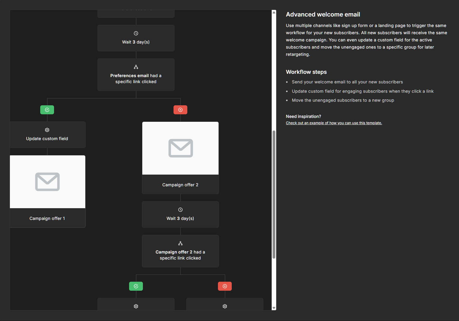 advanced email template mailerlite