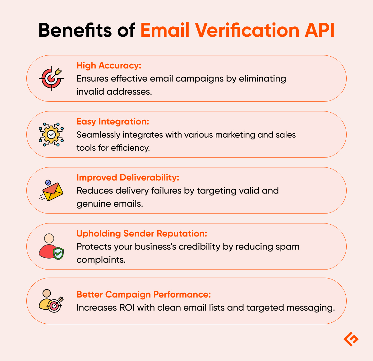 benefits of email verification api