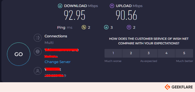 internet speed