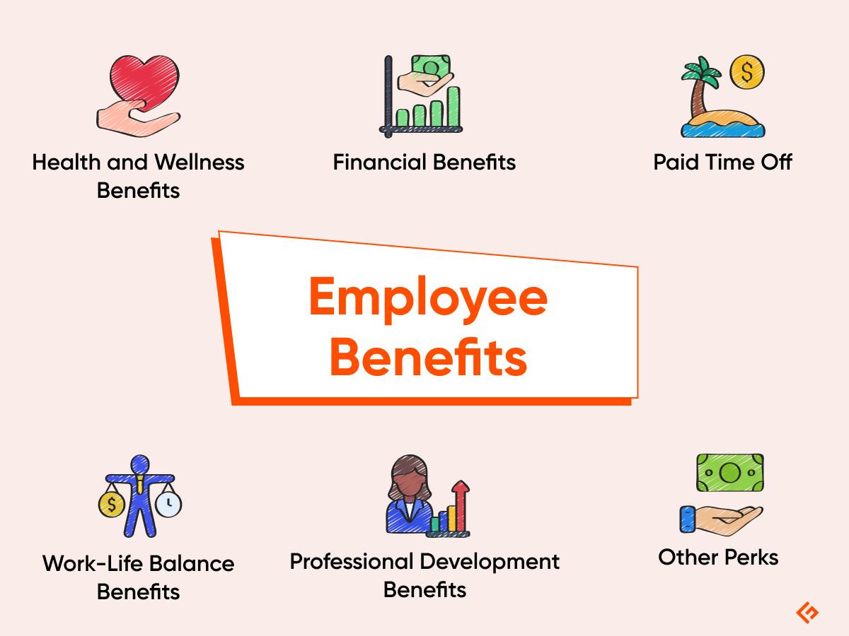 types of employee benefits