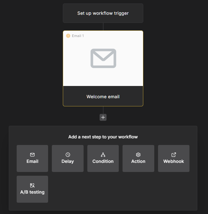 workflow automation mailerlite